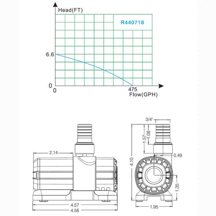 Quiet One DC Pump 475 GPH with Controller